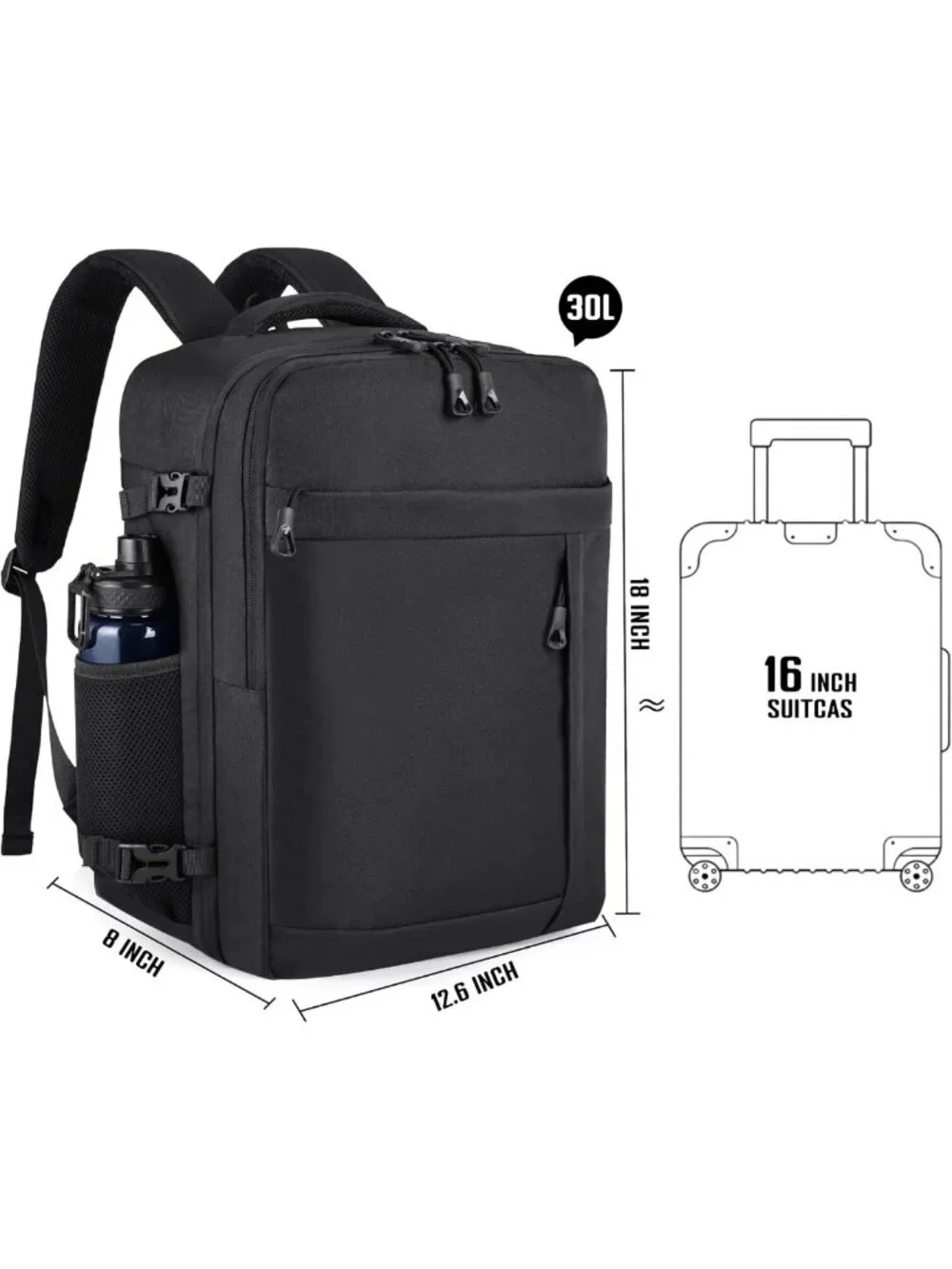 N/A travel style
